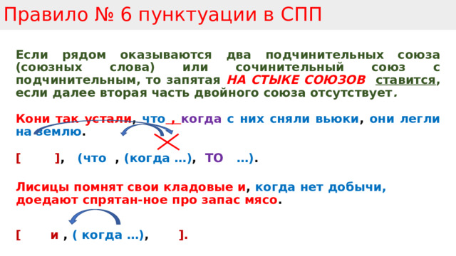 Стык союзов правило. Стык союзов схема. Если то Сложноподчиненные предложения. Запятая на стыке союзов в сложном предложении.