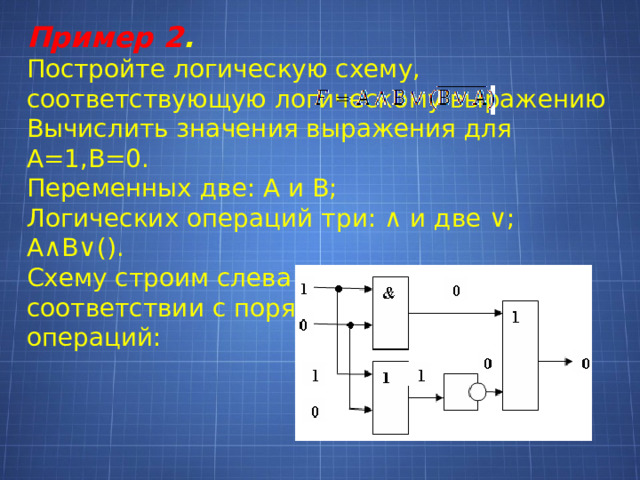 Постройте логическое выражение по логической схеме