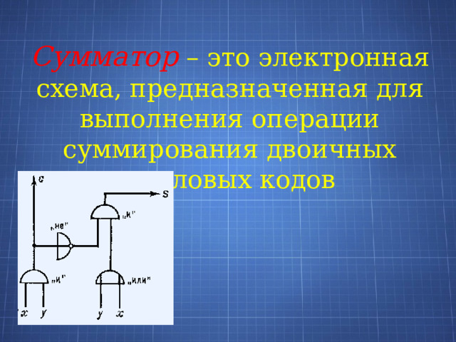 Сумматор  – это электронная схема, предназначенная для выполнения операции суммирования двоичных числовых кодов 