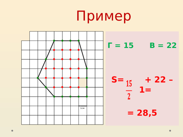 Пример Г = 15 В = 22   S= + 22 – 1=  = 28,5   1см 