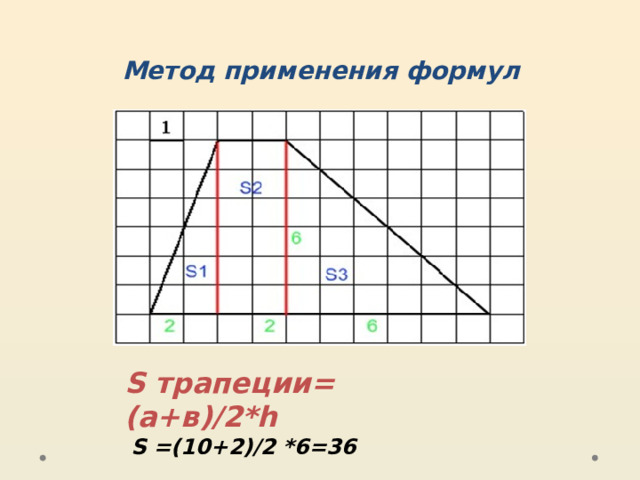 Метод применения формул S трапеции= (а+в)/2*h  S =(10+2)/2 *6=36 