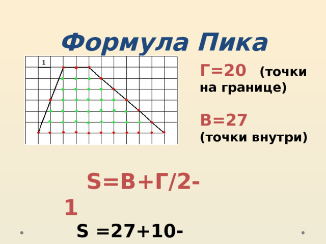 Формула Пика Г=20 (точки на границе)   В=27 (точки внутри)    S=В+Г/2-1  S =27+10-1=36   