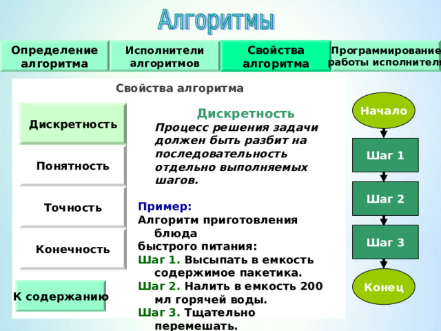 Свойства алгоритма Программирование работы исполнителя Определение алгоритма Исполнители алгоритмов Свойства алгоритма   Начало Дискретность  Дискретность   Процесс решения задачи должен быть разбит на последовательность отдельно выполняемых шагов.  Пример : Алгоритм приготовления блюда быстрого питания: Шаг 1. Высыпать в емкость содержимое пакетика. Шаг 2. Налить в емкость 200 мл горячей воды. Шаг 3. Тщательно перемешать.  Шаг 1 Понятность Шаг 2 Точность Шаг 3 Конечность Конец К содержанию 