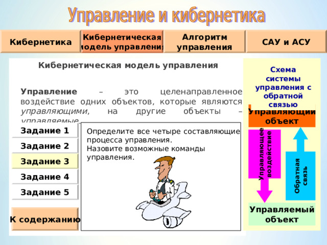 Обратная связь Управляющее воздействие САУ и АСУ Кибернетическая модель управления Кибернетика Алгоритм управления Кибернетическая модель управления  Управление – это целенаправленное воздействие одних объектов, которые являются управляющими , на другие объекты – управляемые . Схема системы управления с обратной связью Управляющий объект Задание 1 Определите все четыре составляющие процесса управления. Назовите возможные команды управления. Задание 2 Задание 3 Задание 4 Задание 5 Управляемый объект К содержанию 