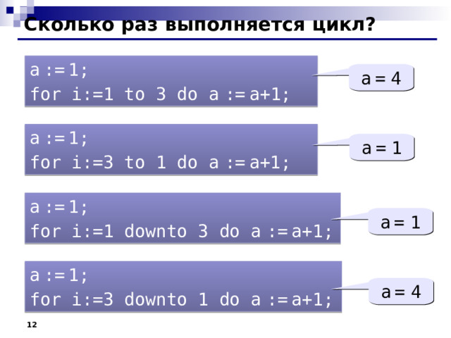 Сколько раз выполняется цикл? a  :=  1; for i:= 1  to 3 do  a  :=  a+1; a  =  4 a  :=  1; for i:=3 to 1 do  a  :=  a+1; a  =  1 a  :=  1; for i:= 1 down to 3 do  a  :=  a+1; a  =  1 a  :=  1; for i:= 3 down to 1 do  a  :=  a+1; a  =  4   
