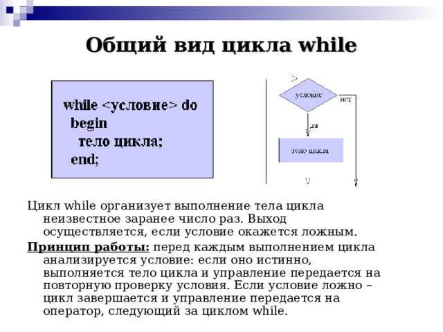 Программа program qq; var n, count: integer; begin  writeln(' Введите целое число ');  read(n);  count := 0;  while n  0 do begin  count := count + 1;  n := n div 10;  end;  writeln(' В числе ' , n, ' нашли ',  count, ' цифр ' ); end. , n1: integer; n1 := n; выполнять «пока n    0 »  while n  0 do begin  count := count + 1;  n := n div 10;  end; n1, ?  Что плохо ?  23 