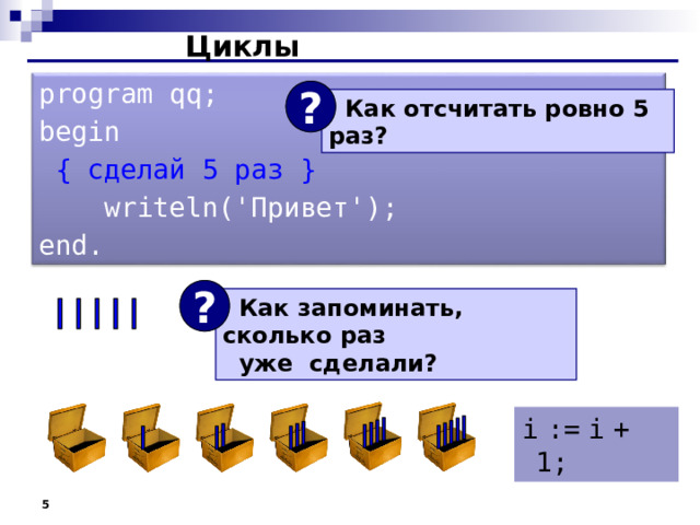 Циклы program qq; begin  { сделай 5 раз }  writeln(' Привет ');  end. ?  Как отсчитать ровно 5 раз ? ?  Как запоминать, сколько раз  уже сделали ?      i  :=  i  +  1;                 5 