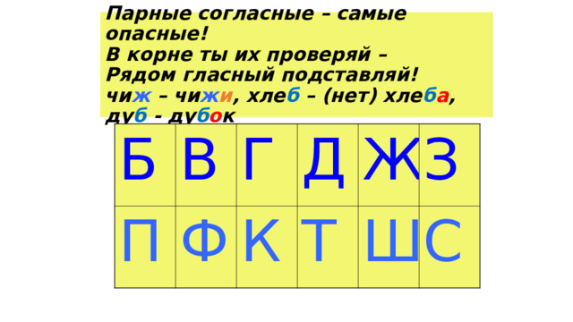 Перед какими согласными. Парные согласные самые опасные. Парные согласные по звонкости и глухости в слабой позиции. Парные и удвоенные согласные.