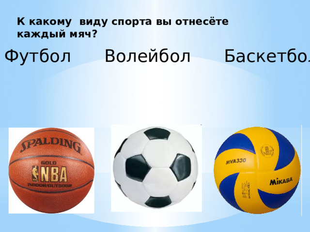 К какому виду спорта вы отнесёте каждый мяч? Футбол Волейбол Баскетбол 