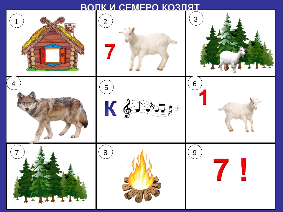 Алгоритмические схемы для рассказывания сказок