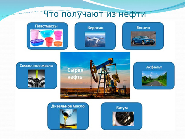 Что получают из нефти 