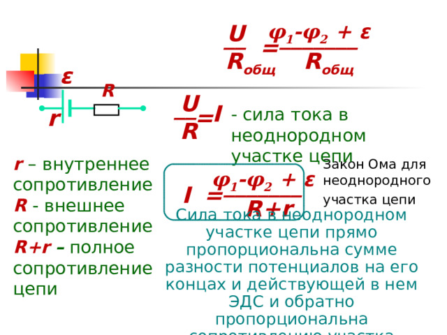 φ 1 - φ 2  +  ε U  _______ __  = R общ R общ  ε R U __  I - сила тока в неоднородном участке цепи = r  R r  –  внутреннее сопротивление R  - внешнее сопротивление R+r  –  полное сопротивление цепи Закон Ома для неоднородного участка цепи φ 1 - φ 2  +  ε _______ = I  R + r Сила тока в неоднородном участке цепи прямо пропорциональна сумме разности потенциалов на его концах и действующей в нем ЭДС и обратно пропорциональна сопротивлению участка 