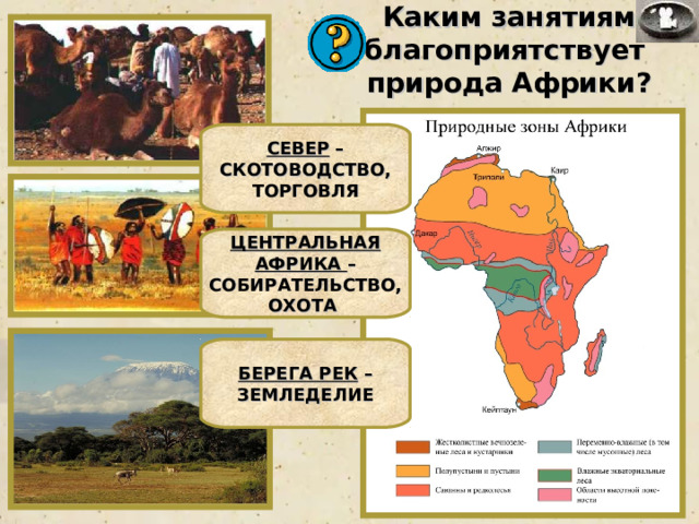 Каким занятиям благоприятствует природа Африки? СЕВЕР – СКОТОВОДСТВО, ТОРГОВЛЯ ЦЕНТРАЛЬНАЯ АФРИКА – СОБИРАТЕЛЬСТВО, ОХОТА БЕРЕГА РЕК – ЗЕМЛЕДЕЛИЕ 