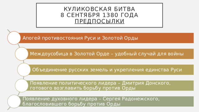 Куликовская битва 8 сентября 1380 года Предпосылки Апогей противостояния Руси и Золотой Орды Междоусобица в Золотой Орде – удобный случай для войны Объединение русских земель и укрепления единства Руси Появление политического лидера – Дмитрия Донского, готового возглавить борьбу против Орды Появление духовного лидера – Сергея Радонежского, благословившего борьбу против Орды
