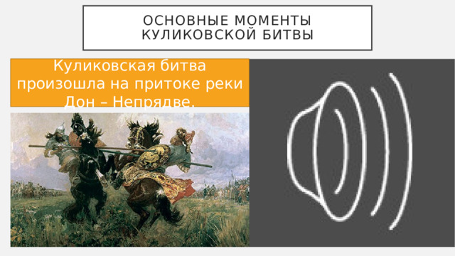 Основные моменты куликовской битвы Куликовская битва произошла на притоке реки Дон – Непрядве.