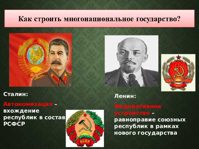 Сталин: Автономизация – вхождение республик в состав РСФСР  Ленин: Федеративное устройство – равноправие союзных республик в рамках нового государства  
