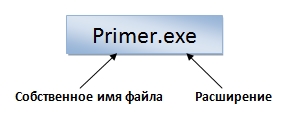 Имя файла картинка