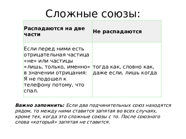 Простые и сложные союзы