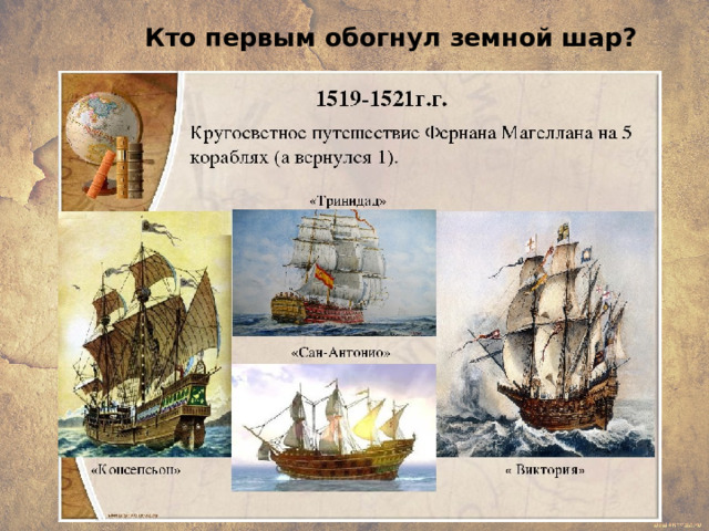 Презентация 5 класс как люди открывали землю география 5 класс