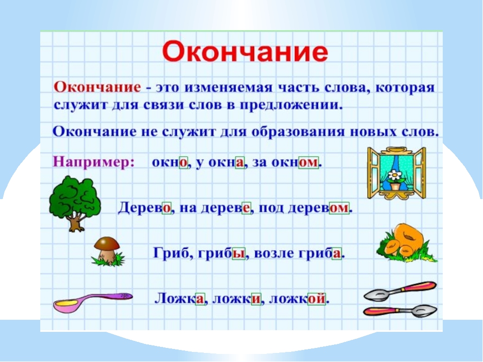 2 класс предложение со словом рисунок