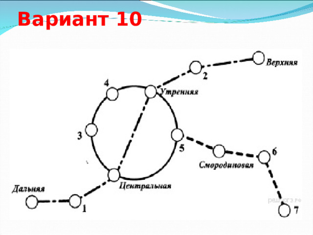 На рисунке изображена схема метро города n станция ветреная расположена