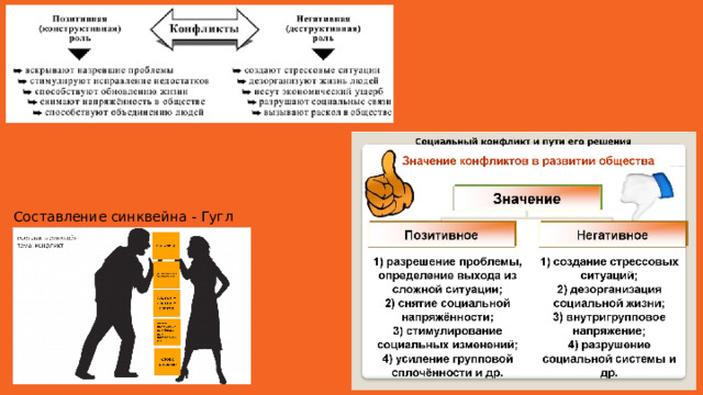 Социальный конфликт обществознание 11 класс презентация