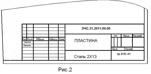 Обводка чертежа это