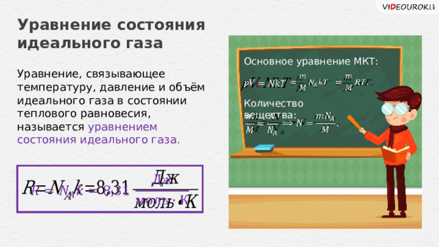 Уравнение состояния идеального газа Основное уравнение МКТ: Уравнение, связывающее температуру, давление и объём идеального газа в состоянии теплового равновесия, называется уравнением состояния идеального газа.         Количество вещества:        