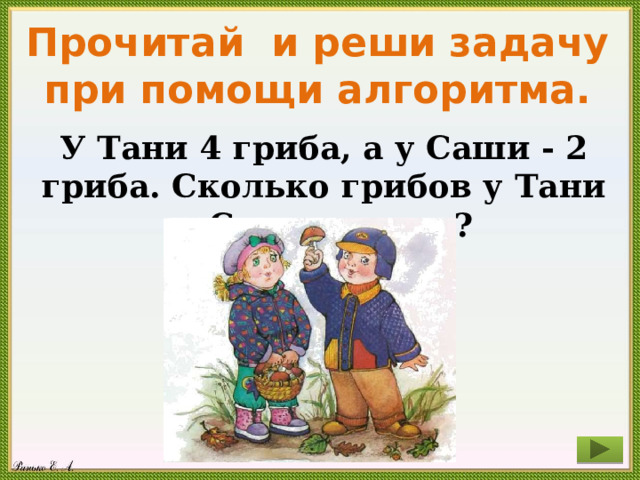 Прочитай и реши задачу при помощи алгоритма. У Тани 4 гриба, а у Саши - 2 гриба. Сколько грибов у Тани и Саши вместе? 