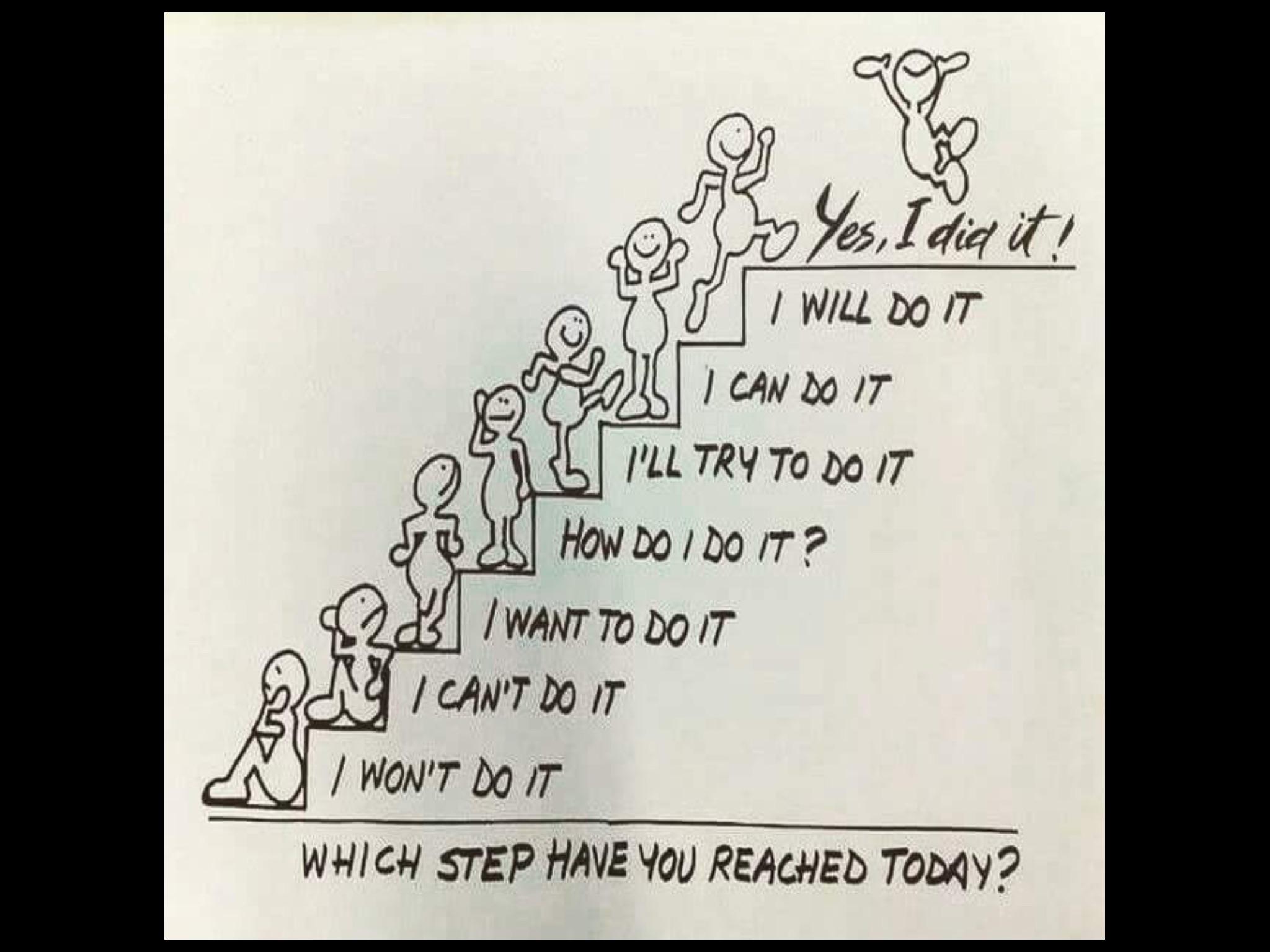 You are to do it. Лестница успеха на уроке английского языка. Which are you today. Рисунок the Award i want to start. Which Step have you reached today.