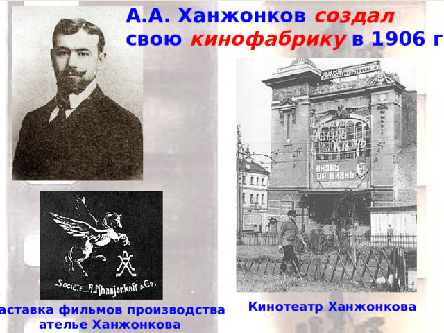 А.А. Ханжонков создал свою кинофабрику в 1906 г. Кинотеатр Ханжонкова Заставка фильмов производства  ателье Ханжонкова 