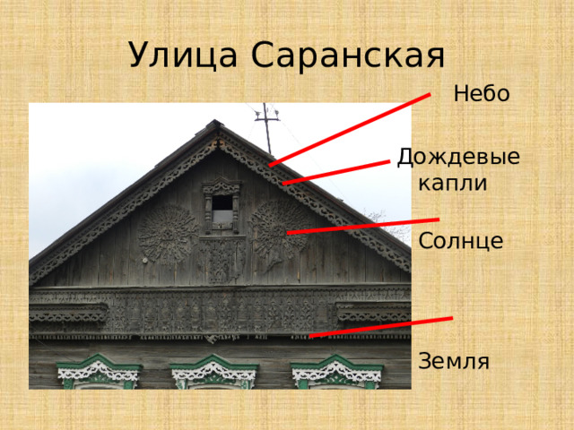 Улица Саранская  Небо Дождевые капли  Солнце  Земля 
