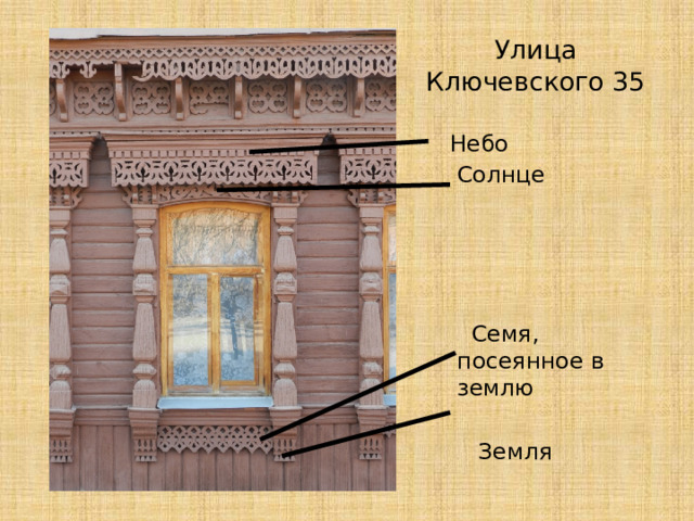 Улица Ключевского 35  Небо  Солнце  Семя, посеянное в землю  Земля 