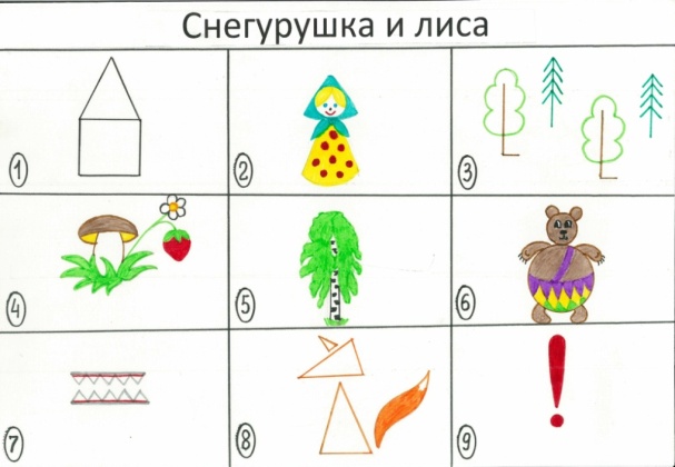 Работа над пересказами с использованием опорных схем в подготовительной группе