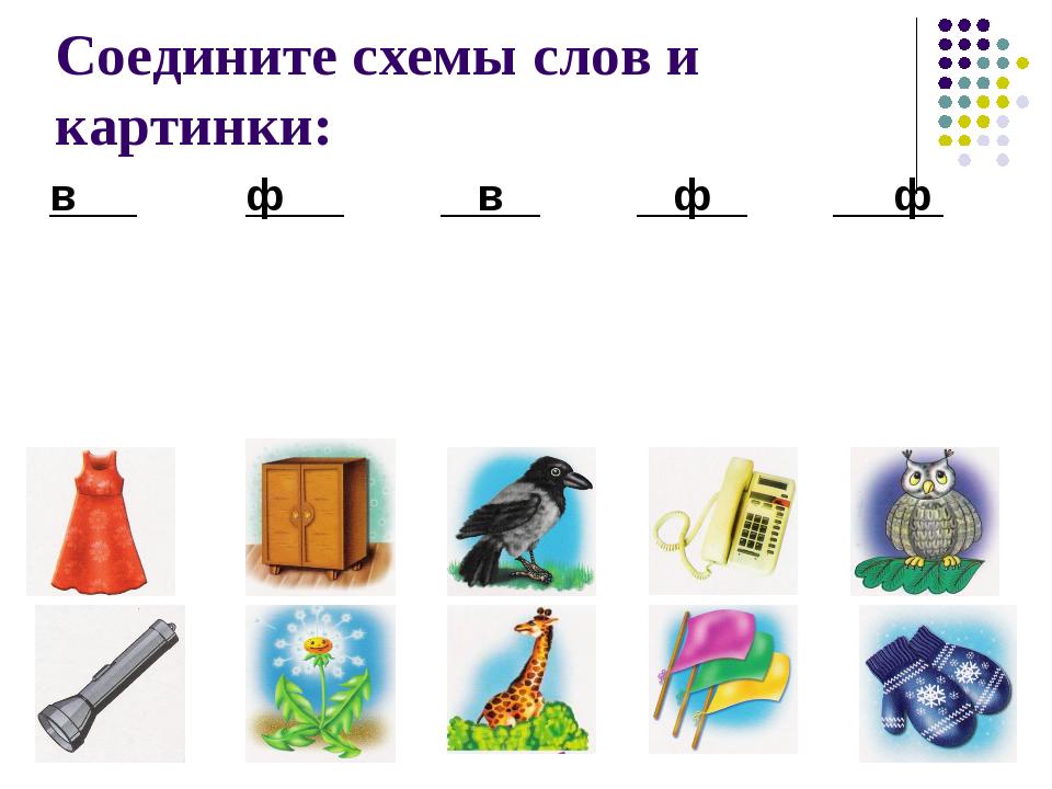 Звук и буква в презентация для дошкольников