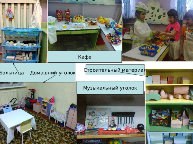 Кафе Больница Домашний уголок Строительный материал Музыкальный уголок 