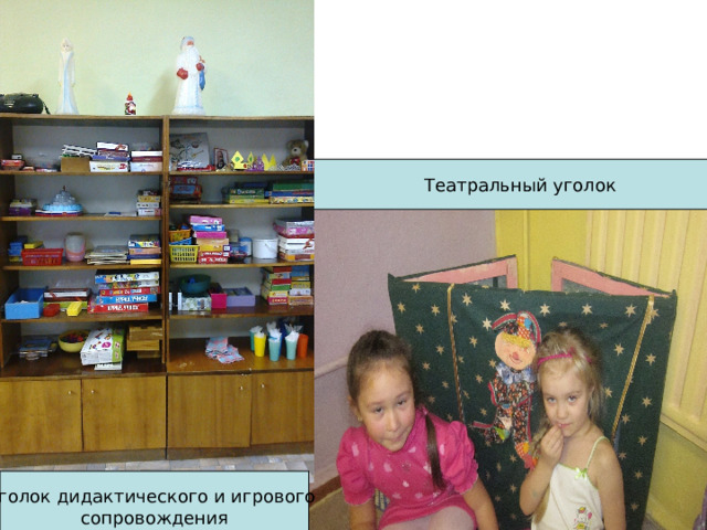 Театральный уголок Уголок дидактического и игрового сопровождения 