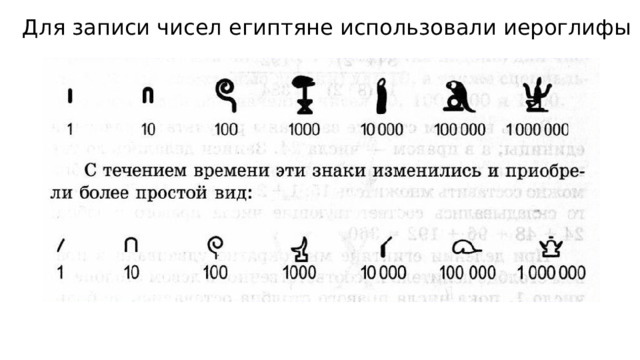 Для записи чисел египтяне использовали иероглифы 