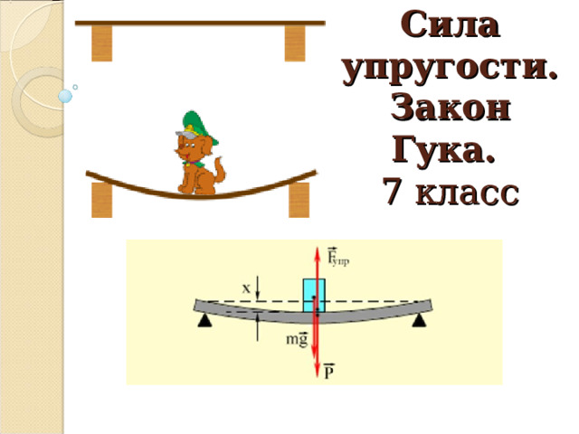 Сила упругости. Закон Гука.   7 класс   