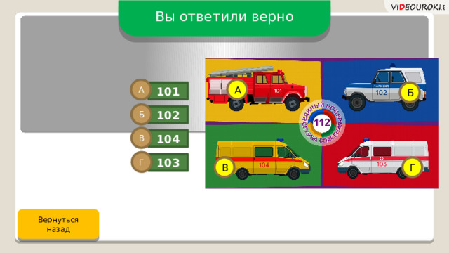 Вы ответили верно А А Б 101 Б 102 В 104 Г 103 В Г Вернуться назад 