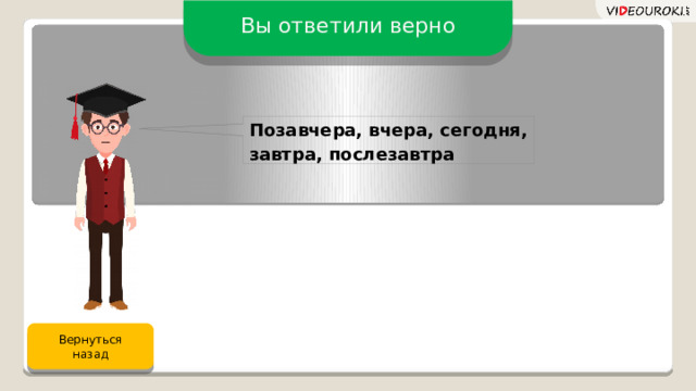 Вы ответили верно  Позавчера, вчера, сегодня,  завтра, послезавтра Вернуться назад 