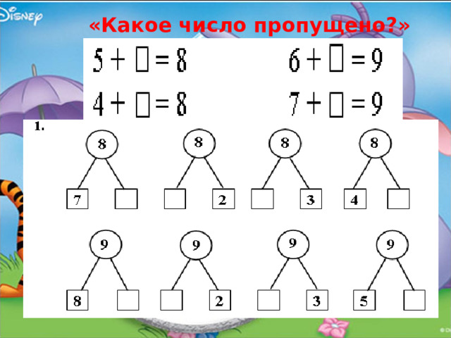 Состав 3 3 2 2. Задание вставь пропущенное число для дошкольников. Примеры с пропущенными цифрами. Пропущено число для дошкольников. Вставь пропущенную цифру для дошкольников.