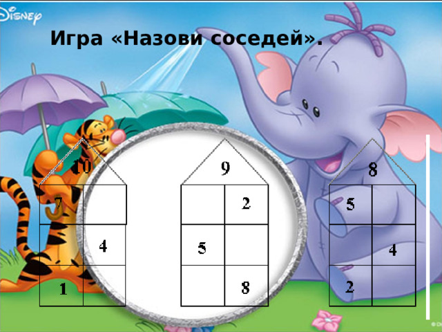 Игра «Назови соседей». 