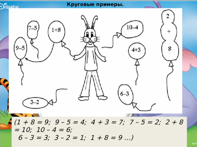 Круговые примеры. (1 + 8 = 9; 9 – 5 = 4; 4 + 3 = 7; 7 – 5 = 2; 2 + 8 = 10; 10 – 4 = 6;  6 – 3 = 3; 3 – 2 = 1; 1 + 8 = 9 …)   