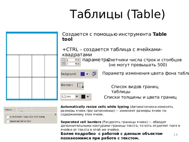 Таблицы (Table) Создается с помощью инструмента Table tool +CTRL – создается таблица с ячейками-квадратами Особые параметры: Счетчики числа строк и столбцов  (не могут превышать 500) Параметр изменения цвета фона таблицы Список видов границ таблицы Списки толщины и цвета границ Automatically resize cells while typing  (Автоматически изменять размеры ячеек при заполнении) — изменяет размеры ячеек по содержимому этих ячеек. Separated cell borders  (Разделять границы ячеек) — обводит дополнительными контурами границы текста, то есть отделяет поля в ячейке от текста в этой же ячейке.  Более подробно с работой с данным объектом познакомимся при работе с текстом.  