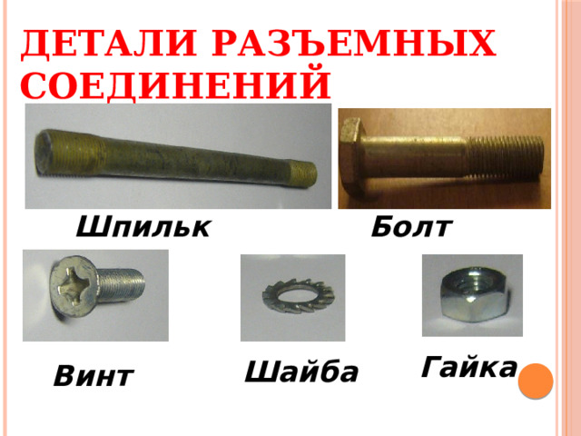 Детали разъемных соединений Шпилька   Болт Гайка   Шайба  Винт  