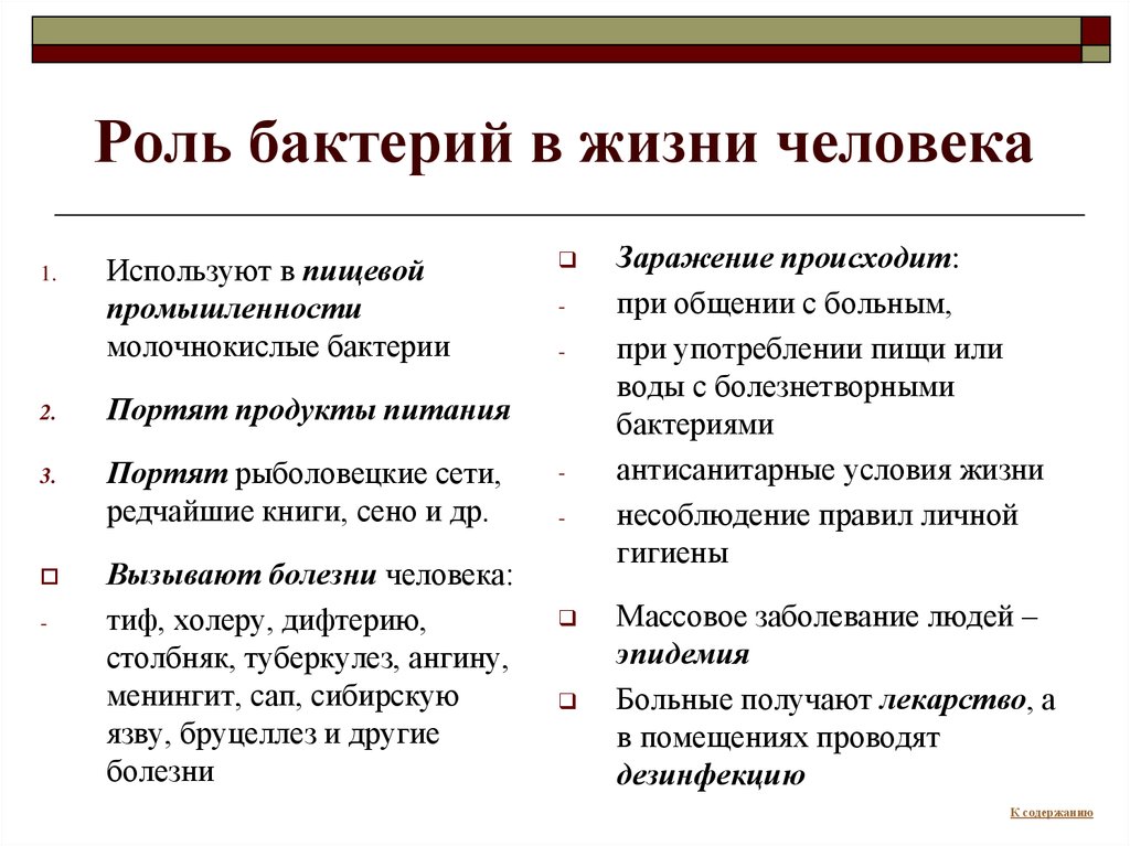 Значение биологии 5 класс таблица