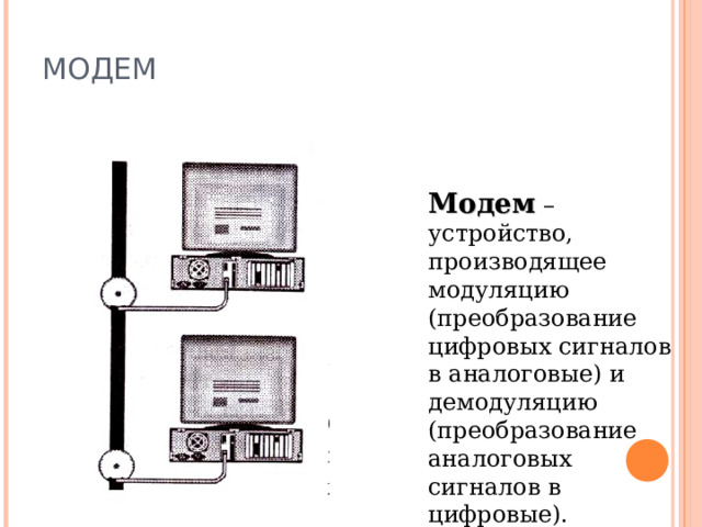 МОДЕМ Модем – устройство, производящее модуляцию (преобразование цифровых сигналов в аналоговые) и демодуляцию (преобразование аналоговых сигналов в цифровые). 