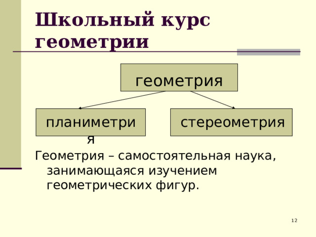 Школьный курс геометрии геометрия планиметрия стереометрия Геометрия – самостоятельная наука, занимающаяся изучением геометрических фигур.  