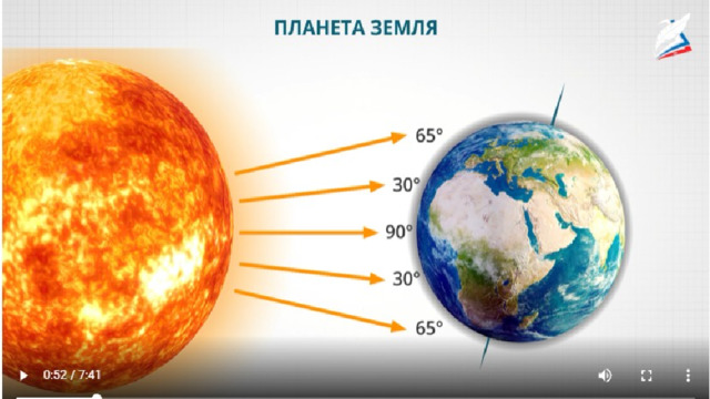 География 6 тепло в атмосфере